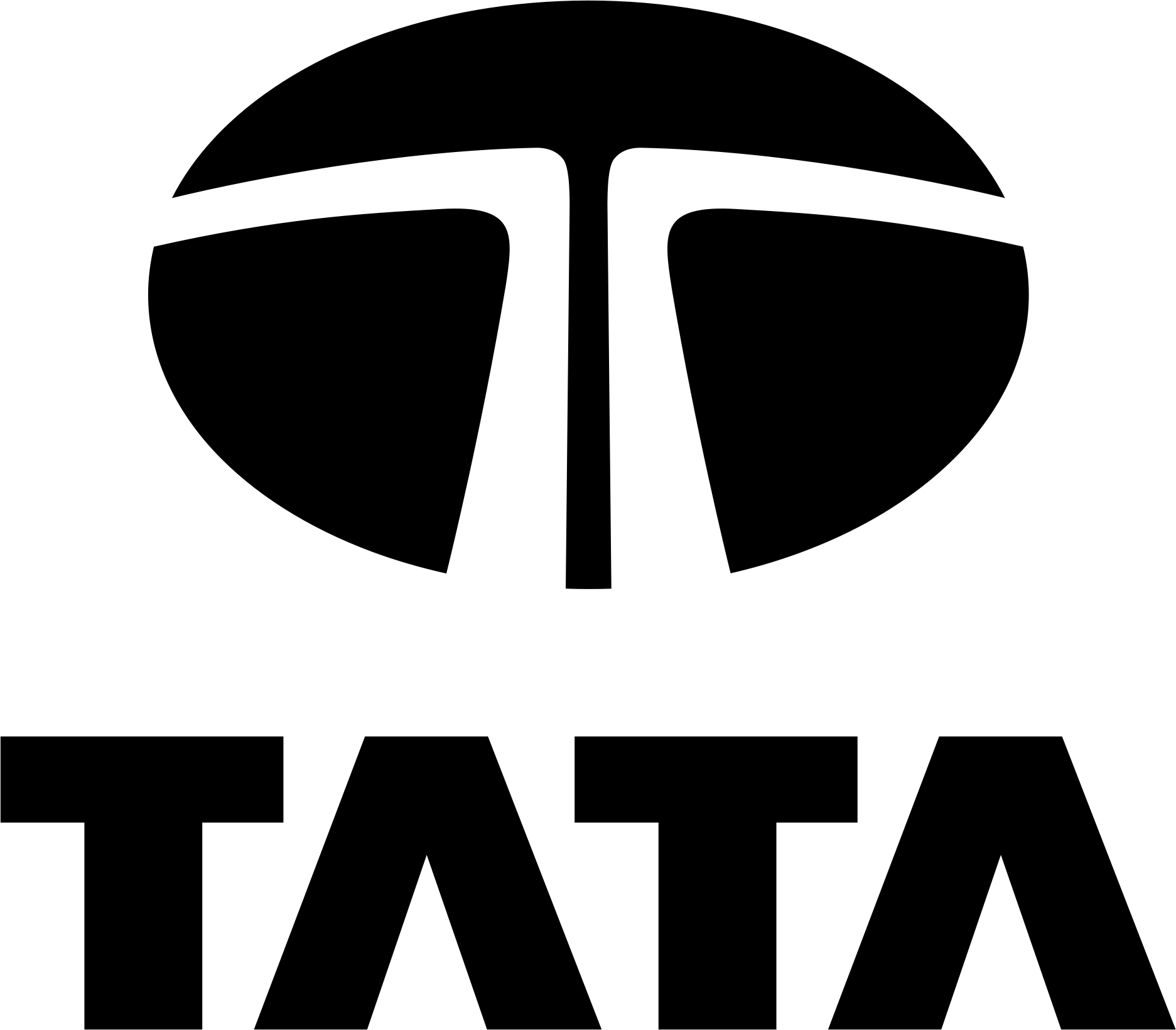 Tata Motors